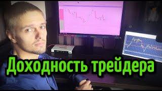 ДОХОДНОСТЬ ТРЕЙДЕРА. Сколько можно заработать на трейдинге?