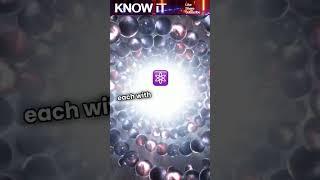 10 Amazing Facts About Cosmogony | KNOW iT