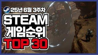 최신작 포함 !! 순위로보는 스팀 게임 추천 TOP 30 [RPG/로그라이크/FPS)