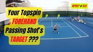 Tennis Topspin FOREHAND Passing Shot TARGET.  What's The Right Shot? # 533