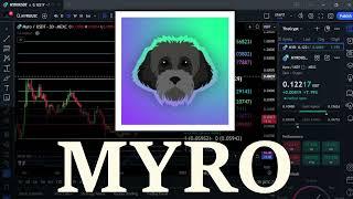 MYRO to 1 Billion!? Bullrun Top & Technical Analysis! Nov 21th #crypto #priceprediction #myro