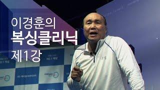 이경훈의 복싱클리닉 #06_ 어떤 뇌에 충격을 받게 되는가?, 급소 이야기