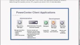 Informatica Powercenter Overview, Introduction to Informatica