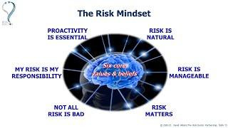 Developing a risk-based mindset for resilience
