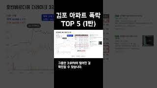 김포 아파트 폭락 TOP5 (1탄)