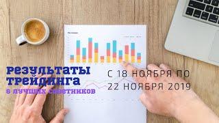 Лучшие советники форекс. Результаты трейдинга за неделю с 18.11 по 23.11