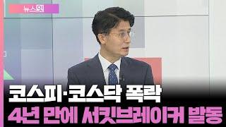 [뉴스잇] 코스피·코스닥 폭락…4년 만에 서킷브레이커 발동 / 연합뉴스TV (YonhapnewsTV)