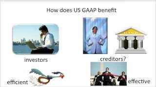 What Are US GAAP & IFRS - Video Slide 13