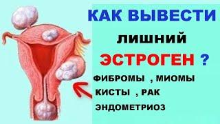 Кисты , Фибромы , Миомы , Эндометриоз , Рак вам НЕ СТРАШНЫ ЕСЛИ