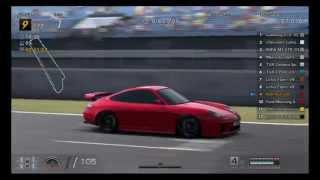 Beginner Level Non-Racecar Car Challenge at Twin Ring Motegi