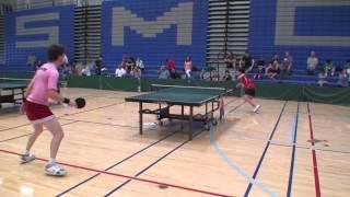 Newman Cheng vs Adam Bobrow