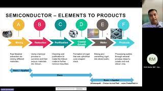 POWERING INDIAS SEMICONDUCTOR FUTURE with Mr. Chetan Arvind Patil
