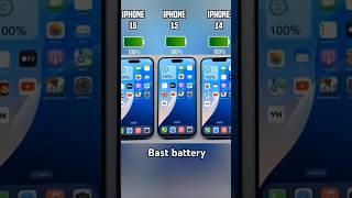 Bast battery backup iPhone 16 15 and 14