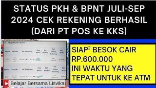 SIAP² BANTUAN PKH & BPNT PERIODE JULI-SEP 2024 SUDAH SI, BESOK WAKTU YANG TEPAT KE ATM ?