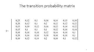 BUILDING SYSTEM FOR MANAGING EMIGRATION LABOR RESOURCES IN MILITARY ACTIONS UNCERTAINTY CONDITIONS