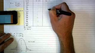 How To... Calculate a z Statistic (By Hand)