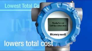 Introduction to Honeywell SmartLine ST800 Modular Pressure Transmitters