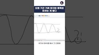 [주식강의] 거래 정지된 종목을 피해야하는 이유 #주식용어 #주린이주식배우기 #주식초보