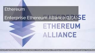 Ethereum | History | Enterprise Ethereum Alliance (EEA) | Milestones | Homestead