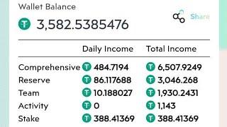  Magic NFT Earn Money  Full Hindi Plan  Life Change Opportunity Magic NFT 