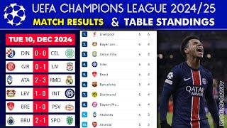 UEFA CHAMPIONS LEAGUE 2024/25 - UCL TABLE STANDINGS TODAY - UCL FIXTURES TODAY