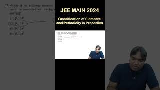 Which of the following electronic configuration would be associated with the highest magnetic moment