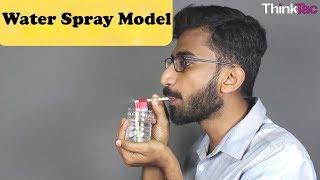 Water spray model | ThinkTac