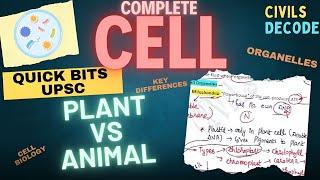 Cell Biology for UPSC: Plant vs. Animal Cells | Organelles & Key Differences |#prelims2025