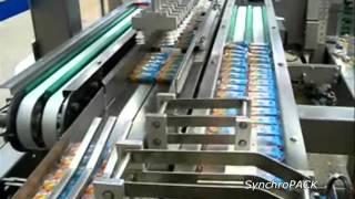 Paxon Packaging - Automated line Multi-pack flow-wrapping with robotics