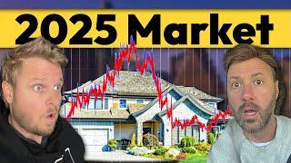 2025 HOUSING MARKET