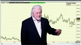 Metal Mkts...looks like bottom is forming...Ira Epstein's Metals Video 6 20 2024