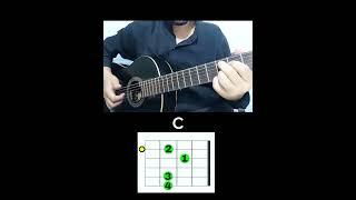Extreme  - More than words - Guitar chords tutorial