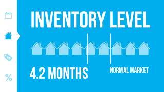 September By The Numbers | LaBelle Real Estate Group