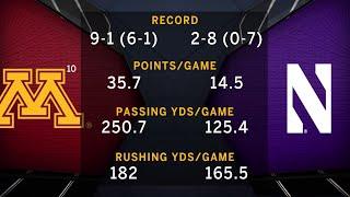 Week 13 Preview: No. 10 Minnesota at Northwestern | B1G Football