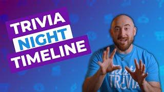 Tasty Trivia - How Does A Trivia Night Work?