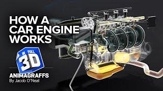 How a Car Engine Works