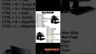 A to z ctrl of computer by study point