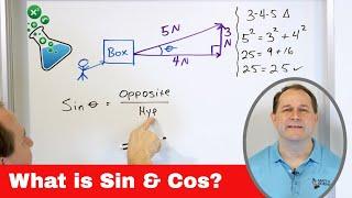 05 - Sine and Cosine - Definition & Meaning - Part 1 - What is Sin(x) & Cos(x) ?