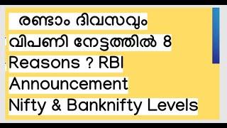 നിക്ഷേപകർക്ക് മനം മാറ്റം! രണ്ടാം ദിവസവും വിപണി നേട്ടത്തില്‍/Gold Record High/Crudeoil Fall/MS.