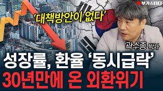 '30년만에 다시 온 외환위기' 대책 방안이 없다