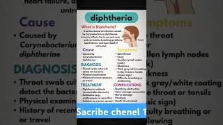 disease of diphtheria #anatomy #diphtheria