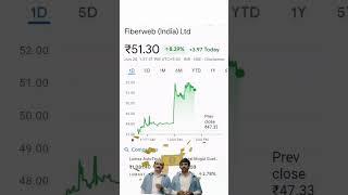 MOST  ACTIVE STOCK #viral #shortvideo #shorts #minecraft #challenge #stockmarket #viral #trending