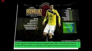 |Futbolda Iz Qoyanlar|James Rodriguez|1.Video|