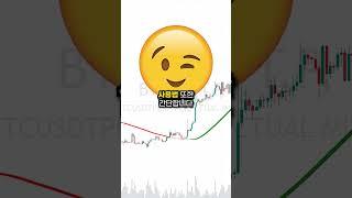 10,000% 상승할 코인은 이미 정해져 있습니다