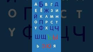 Russian alphabet A - Я
