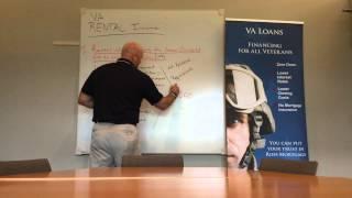 Military Mortgage Boot Camp - VA Rental Income Part I