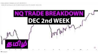 NQ Trade Breakdown DEC - 2nd week in Tamil | ICT & MMxM Models in Tamil