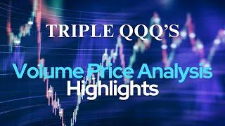 More great insights into volume price analysis - this time on the triple QQQ's