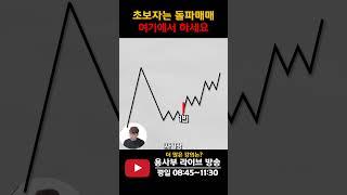 돌파매매로 주식투자하기 좋은 자리 #주식단테 #돌파 #주식기법 #주식타점