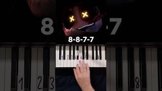 Murder Drones Ep. 8 Bite Me Piano Tutorial #shorts